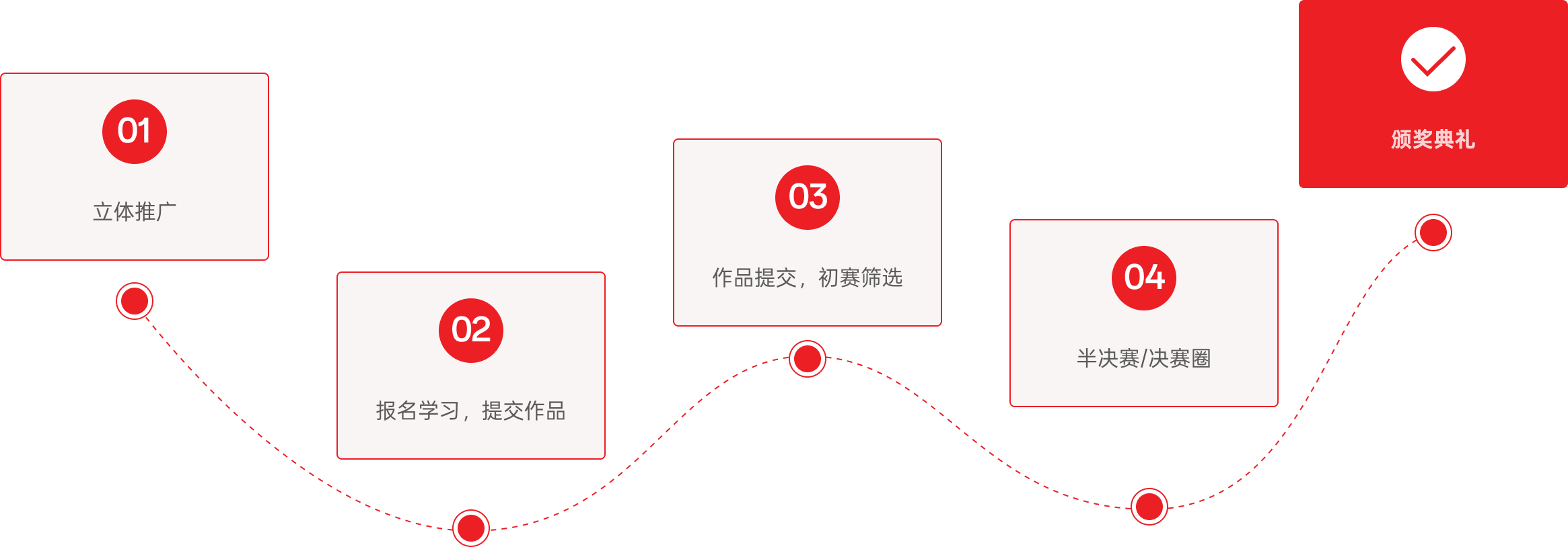 AI+双创大赛-页面